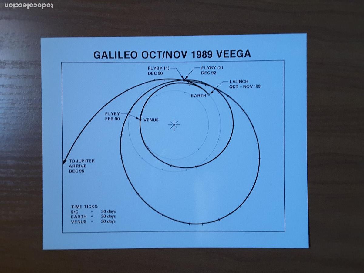 Outros artigos de papel: Foto original NASA tama&ntilde;o DIN A4, 4S-29665 - Galileo