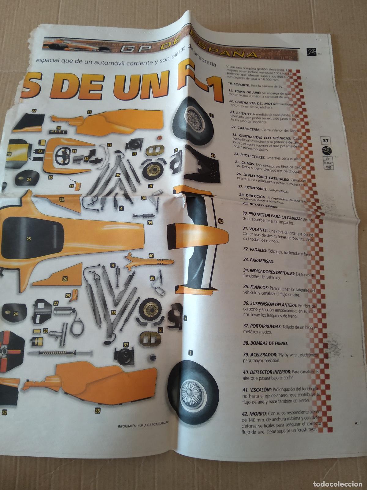 Otros Art&iacute;culos de Coleccionismo en Papel: HOJA DIARIO PERIODICO A&Ntilde;O 1999 GP GRAN PREMIO FORMULA 1 VIRENQUE VENGANZA CICLISMO