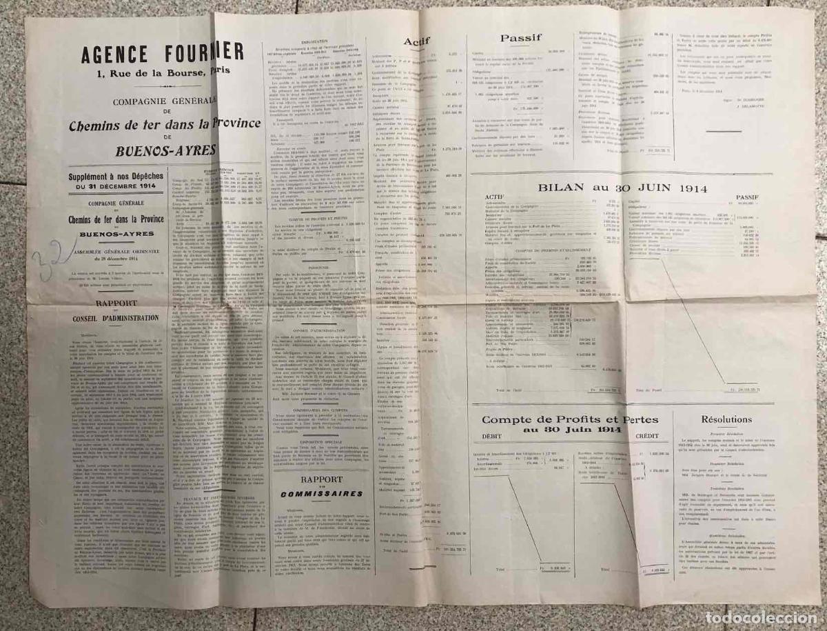 Paper Collecting Others: HOJA ASAMBLEA ORDINARIA CHEMINS DE FER DANS LA PROVINCIE DE BUENOS-AYRES. 1914. EN FRANCES