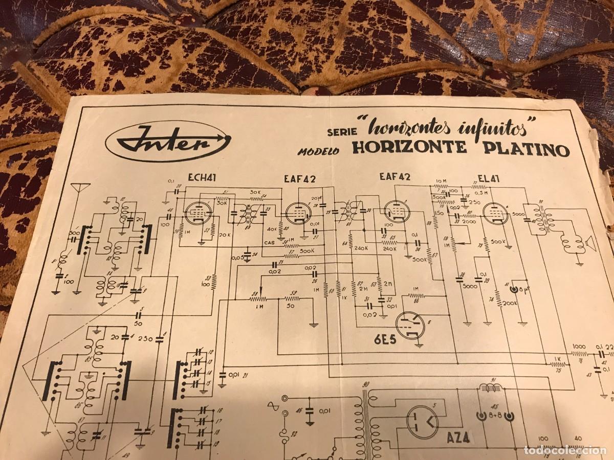 Collectionnisme Papier divers: INTER. SERIE HORIZONTES INFINITOS. MODELO HORIZONTE PLATINO