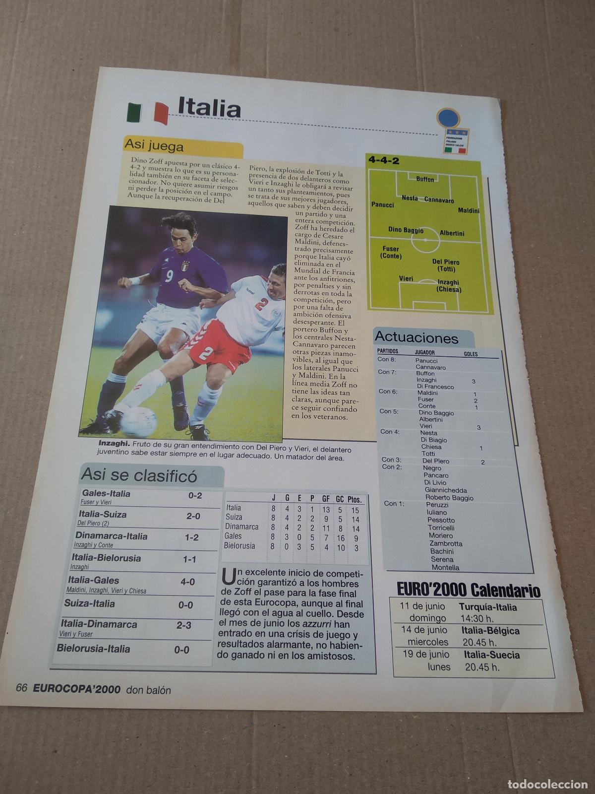 Así han evolucionado los balones del Mundial de Futbol