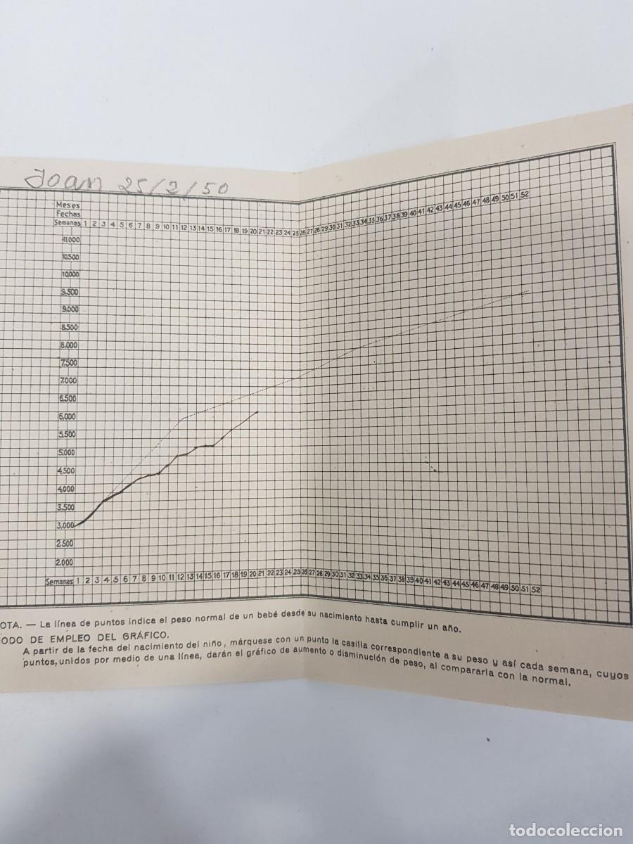Otros art&iacute;culos de coleccionismo en papel: libreta para anotar el peso del bebe - Foto 2