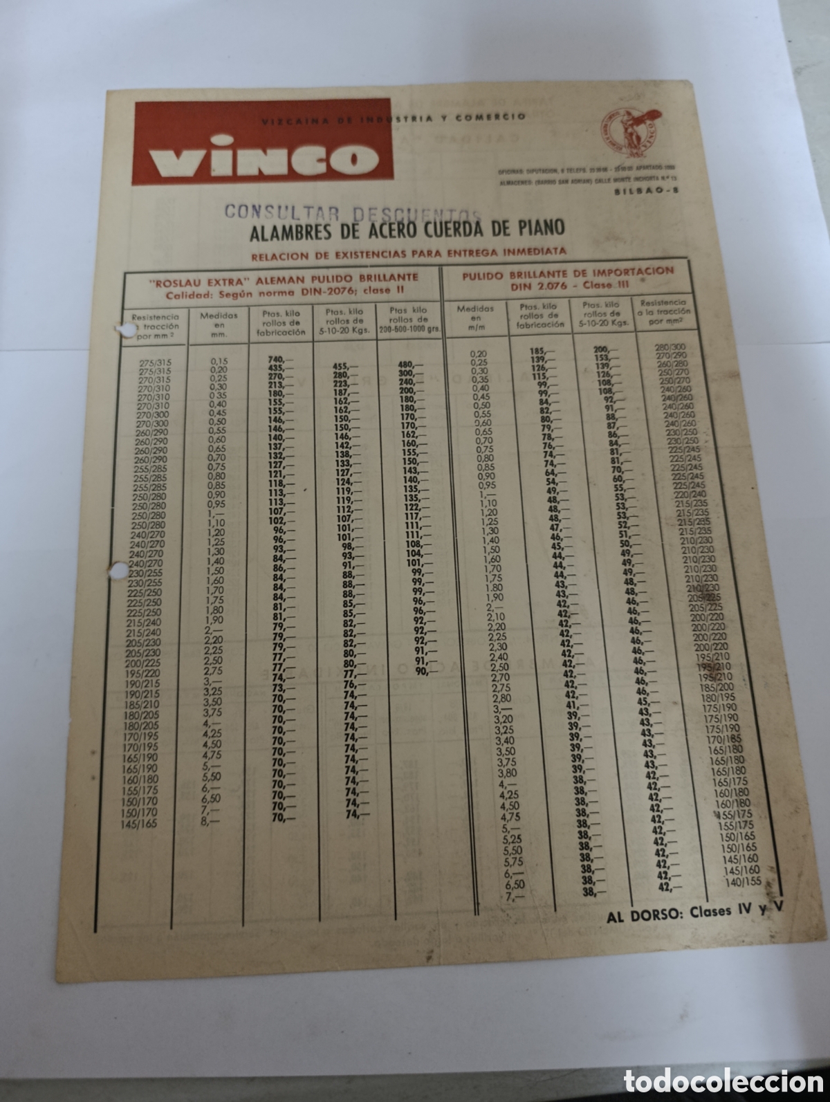 Otros Art&iacute;culos de Coleccionismo en Papel: Carta comercial vinco Alambres de acero y cuerdas de piano.