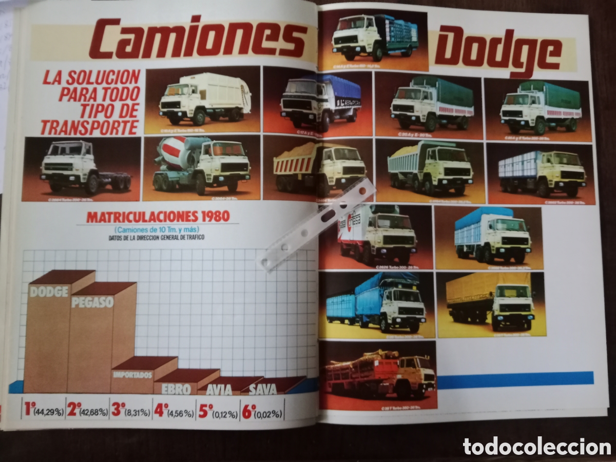 Otros Art&iacute;culos de Coleccionismo en Papel: Publicidad cami&oacute;n Dodge de 1980
