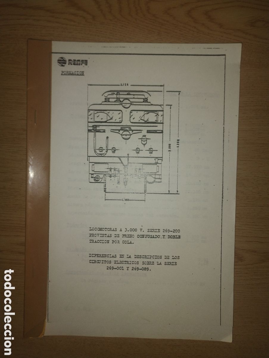 Paper Collecting Others: Manual RENFE Formaci&oacute;n Locomotoras Serie 269