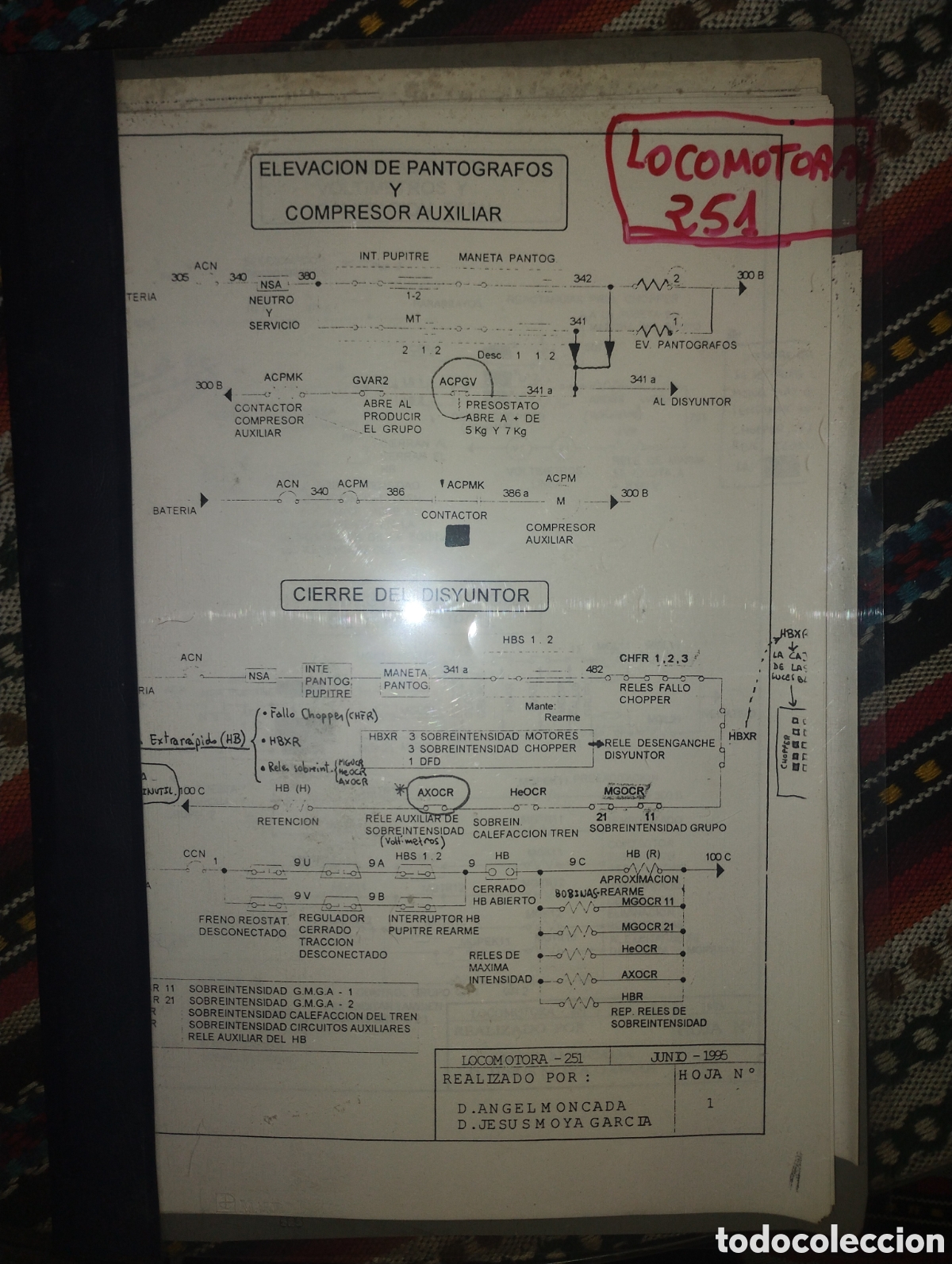 Paper Collecting Others: Manual Esquemas Locomotora 251