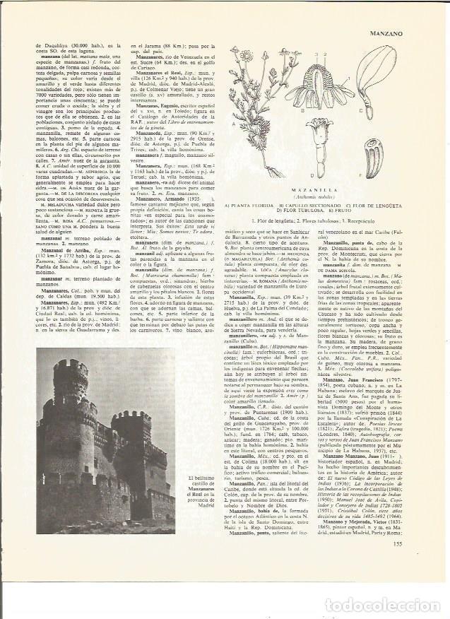 Otros art&iacute;culos de coleccionismo en papel: LAMINA V00439: Castillo de Manzanares el Real, Madrid - VVAA