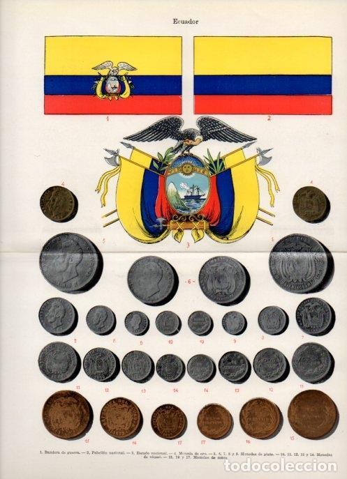 Altri oggetti di carta: LAMINA V16882: Escudo, bandera y monedas de Ecuador - Varios
