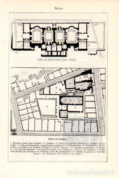 Otros art&iacute;culos de coleccionismo en papel: LAMINA V28663: Planta de los ba&ntilde;os de Pompeya - Varios