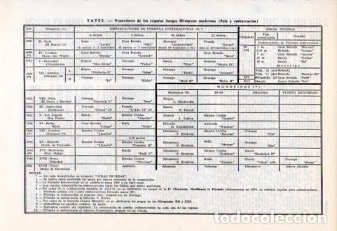 Otros art&iacute;culos de coleccionismo en papel: LAMINA V35934: Vencedores regatas Juegos Olimpicos desde 1900 a 1964 - Varios