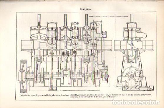 Otros art&iacute;culos de coleccionismo en papel: LAMINA V50022: Maquina de vapor para central electrica de los ferrocarriles de Buenos Aires - Vario