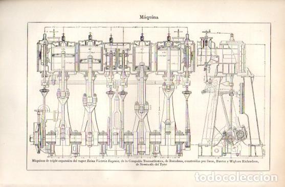 Otros art&iacute;culos de coleccionismo en papel: LAMINA V50023: Maquinas del vapor Reina Victoria Eugenia, Cia Transatlantica de Barcelona - Varios