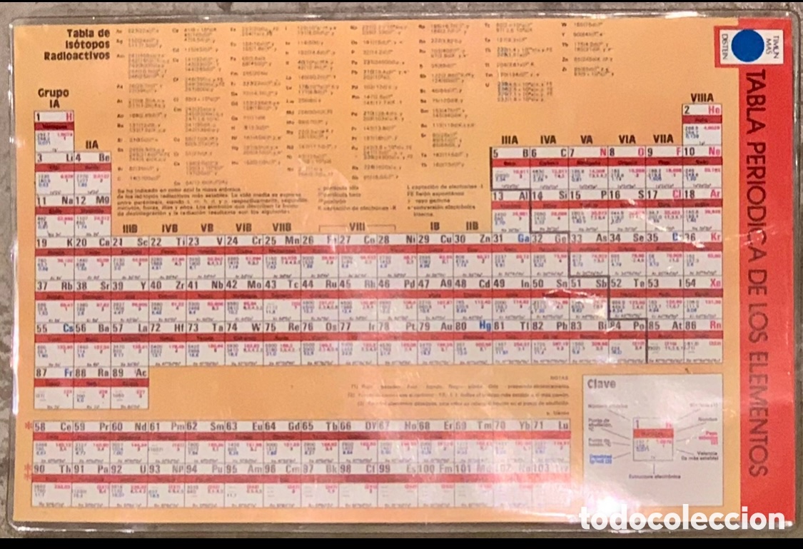 Otros Art&iacute;culos de Coleccionismo en Papel: Tabla de las Propiedades Peri&oacute;dicas de los Elementos. Plastificada. 1979.