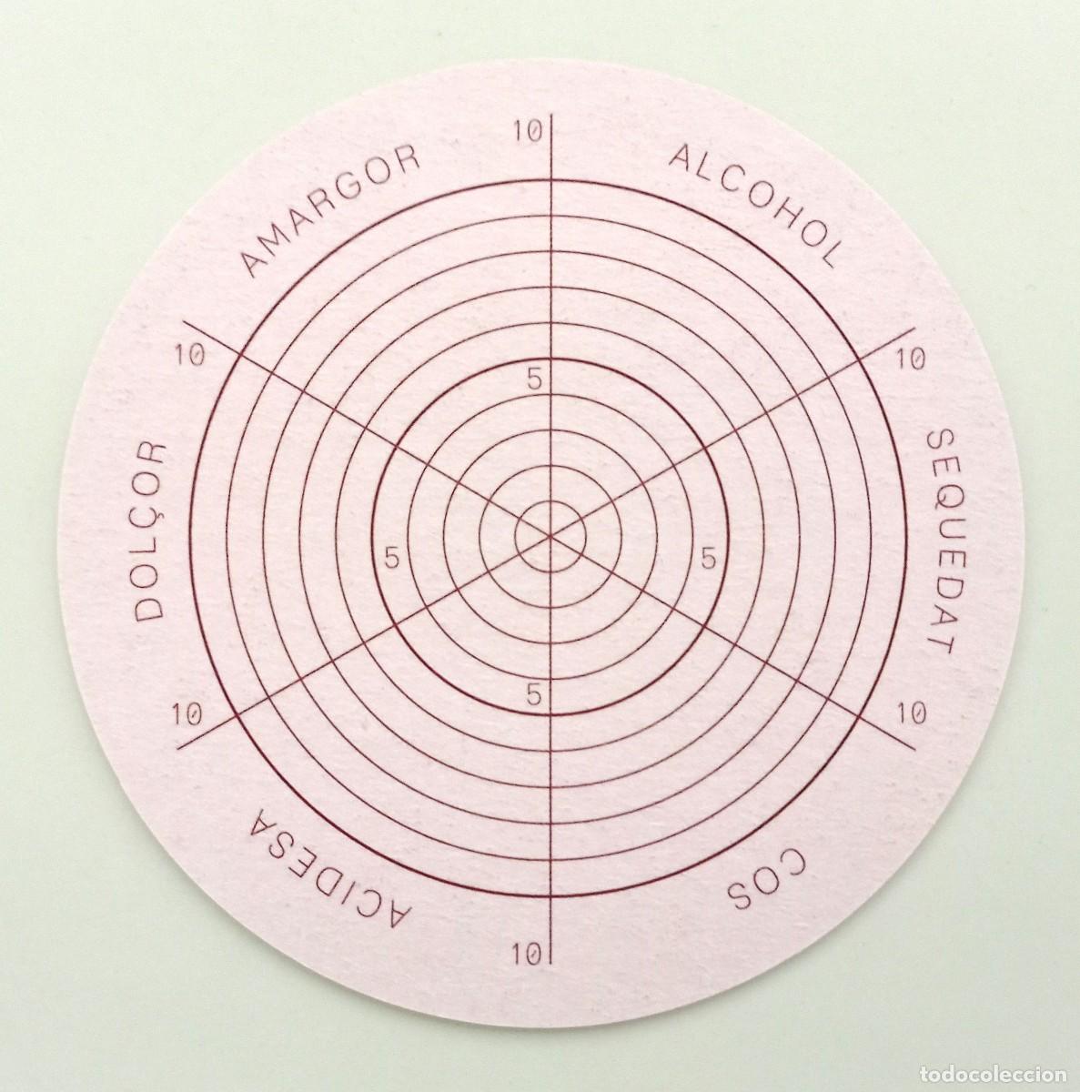 Otros Art&iacute;culos de Coleccionismo en Papel: POSAVASO BAR LAMBICUS (ESPA&Ntilde;A)