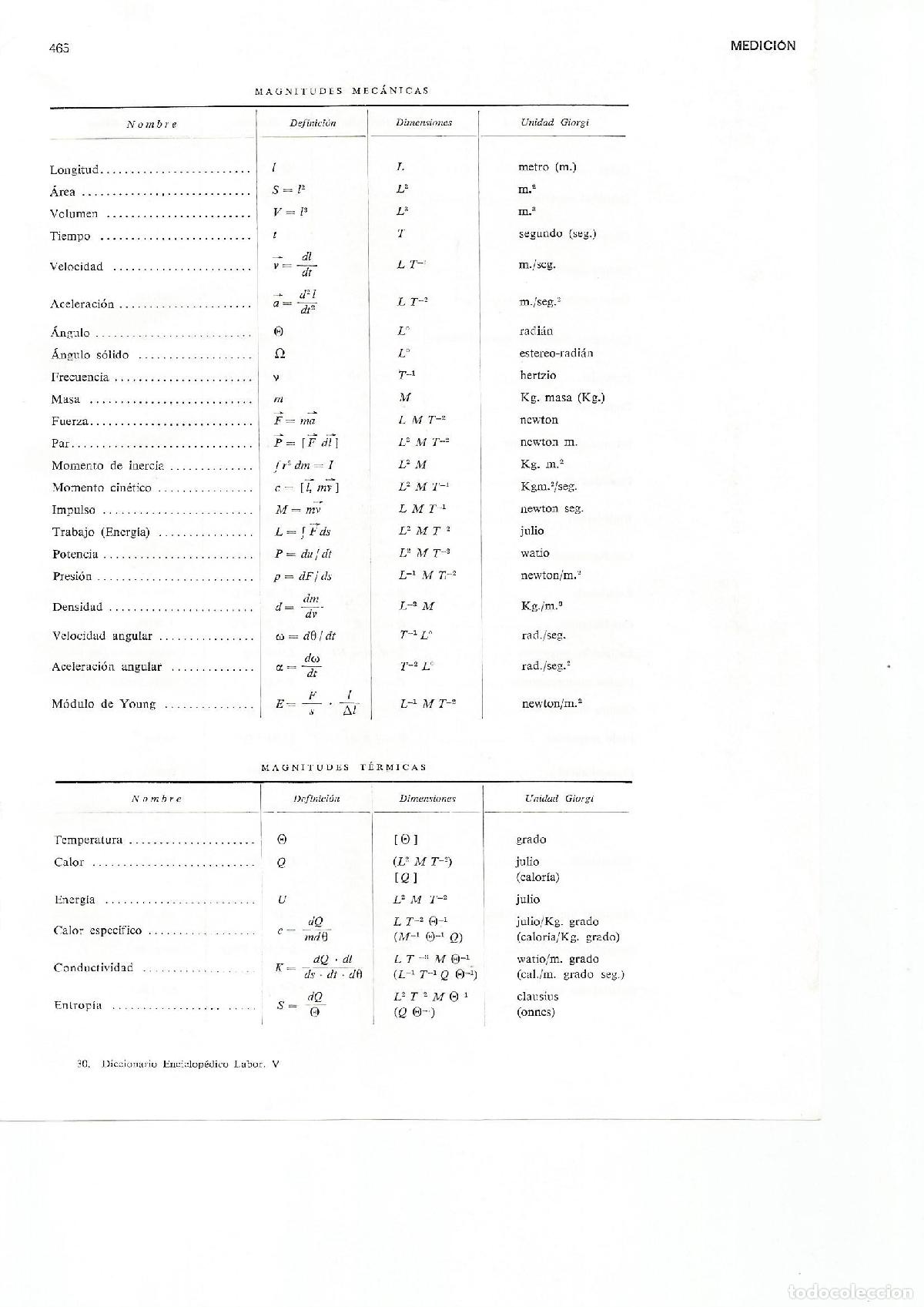 Otros art&iacute;culos de coleccionismo en papel: Lamina 094: Magnitudes mecanicas. Magnitudes termicas - Varios