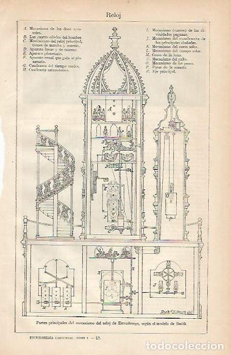 Otros art&iacute;culos de coleccionismo en papel: LAMINA ESPASA 994: Mecanismo del Reloj de Estrasburgo - Varios Autores