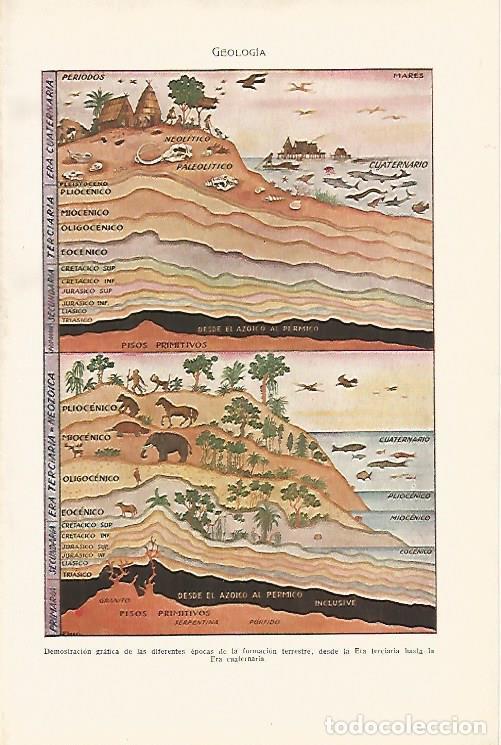 Otros art&iacute;culos de coleccionismo en papel: LAMINA SALVAT 80034: Geologia de la tierra - Varios