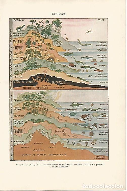 Otros art&iacute;culos de coleccionismo en papel: LAMINA SALVAT 80033: Geologia - Varios