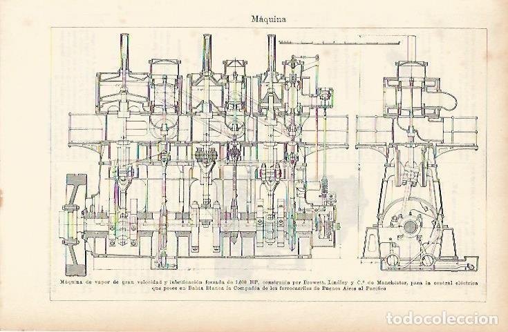 Otros art&iacute;culos de coleccionismo en papel: LAMINA ESPASA 4031: Maquina de vapor para la central electrica de Buenos Aires - Varios Autores