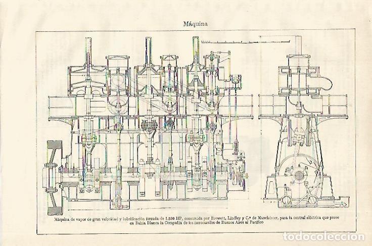 Otros art&iacute;culos de coleccionismo en papel: LAMINA ESPASA 18717: Maquina de vapor para la Compalia de Ferrocarriles de Buenos Aires - Varios