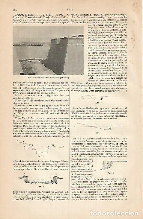 Paper Collecting Others: LAMINA ESPASA 3445: Foso del castillo de San Fernando Alicante - Varios Autores
