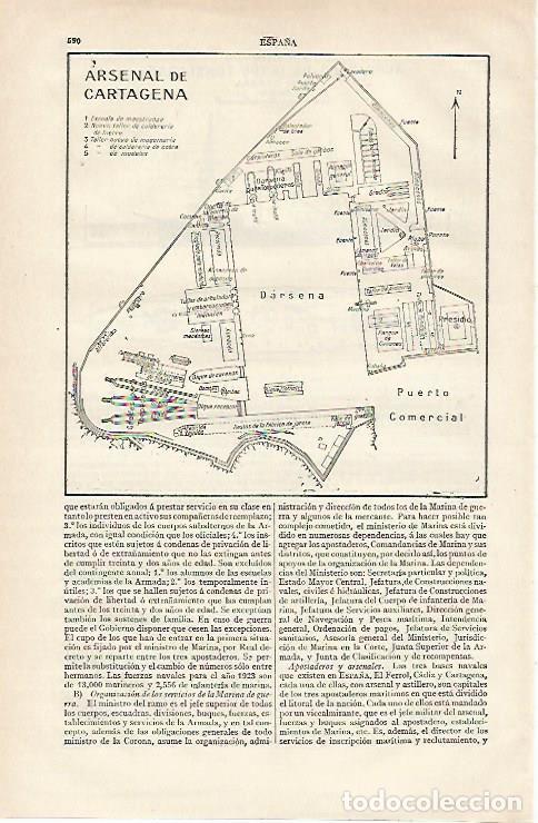 Otros art&iacute;culos de coleccionismo en papel: LAMINA ESPASA 19852: Plano del Arsenal de Cartagena - Varios