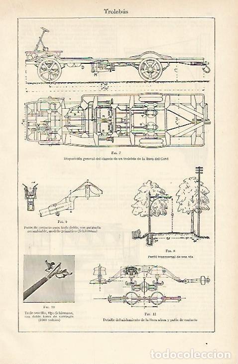 Otros art&iacute;culos de coleccionismo en papel: LAMINA ESPASA 902: Trolebus - Varios Autores