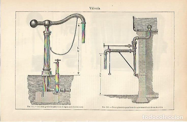 Otros art&iacute;culos de coleccionismo en papel: LAMINA ESPASA 4780: Columna y brazo giratorios para boca de agua - Varios Autores