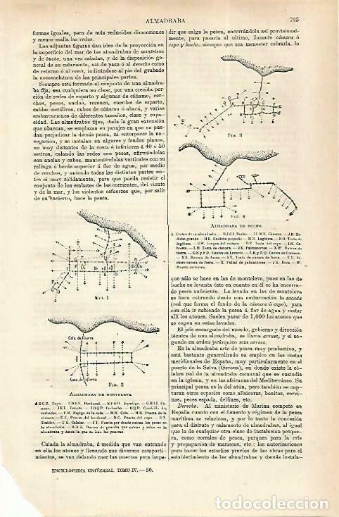 Otros art&iacute;culos de coleccionismo en papel: LAMINA ESPASA 33821: Almadraba de Ruche - Varios