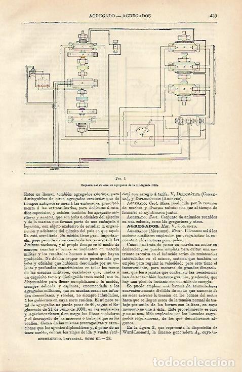 Otros art&iacute;culos de coleccionismo en papel: LAMINA ESPASA 12630: Esquema del sistema de agregados de la Hildegarde Huite - Varios