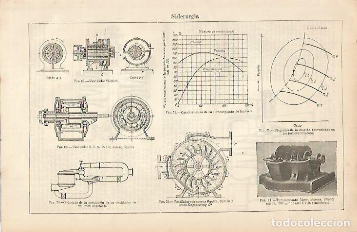 Otros art&iacute;culos de coleccionismo en papel: LAMINA ESPASA 744: Ventilador para siderurgia - Varios autores