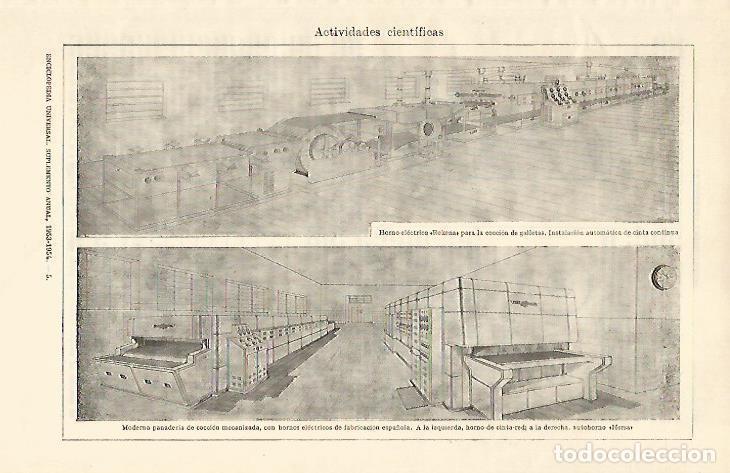 Otros art&iacute;culos de coleccionismo en papel: LAMINA ESPASA 21883: Horno electrico Rekena - Varios