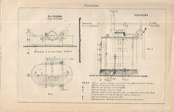 Otros art&iacute;culos de coleccionismo en papel: LAMINA DE ESPASA 467: Piroxilina - Varios autores