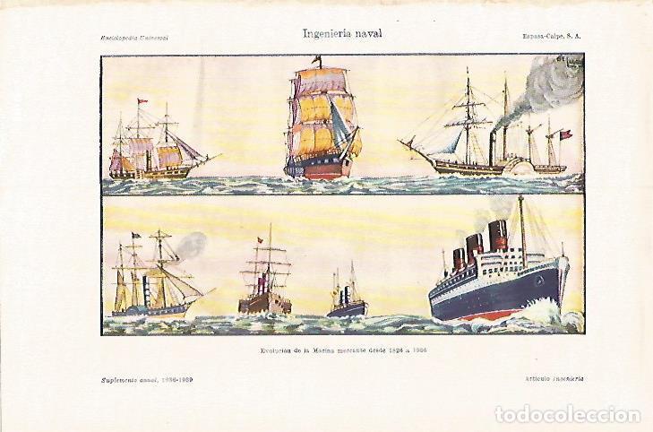Otros art&iacute;culos de coleccionismo en papel: LAMINA ESPASA 27370: Ingenieria naval - Varios