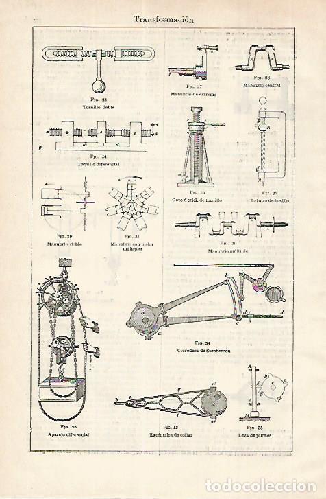 Otros art&iacute;culos de coleccionismo en papel: LAMINA ESPASA 27577: Transformacion - Varios