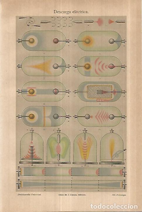 Otros art&iacute;culos de coleccionismo en papel: LAMINA ESPASA 27776: Descarga electrica - Varios