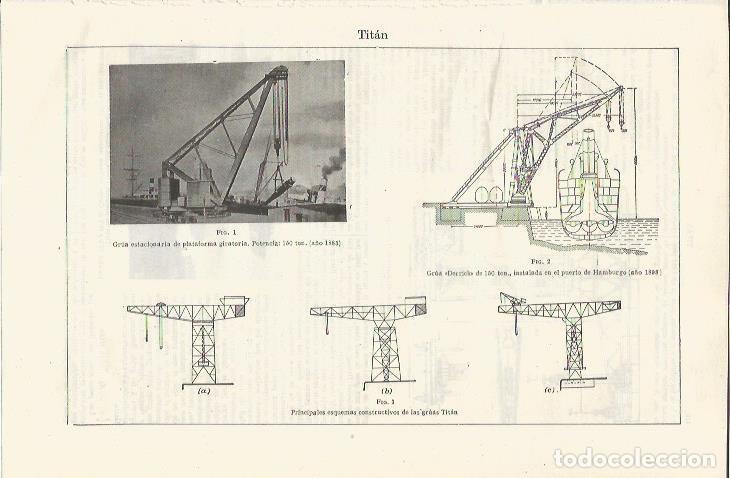 Otros art&iacute;culos de coleccionismo en papel: LAMINA ESPASA 35004: Esquemas de las gruas Titan - Varios