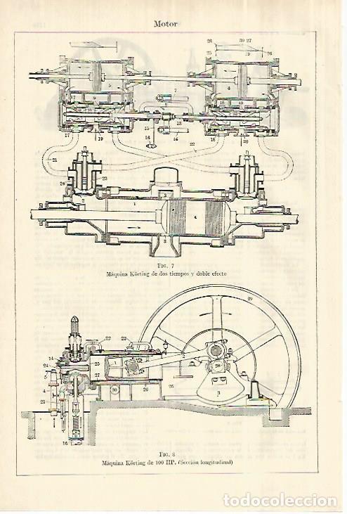 Otros art&iacute;culos de coleccionismo en papel: LAMINA ESPASA 28164: Maquina Korting de 100 HP - Varios