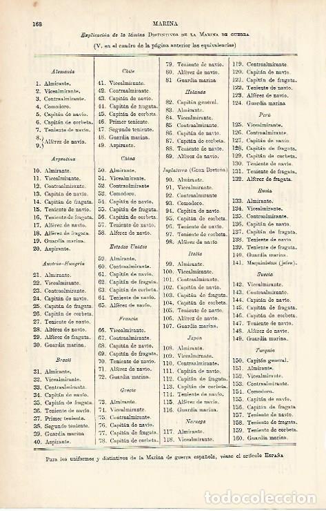 Otros art&iacute;culos de coleccionismo en papel: LAMINA ESPASA 1094: Explicacion de la lamina de Distintivos de la Marina - Varios Autores
