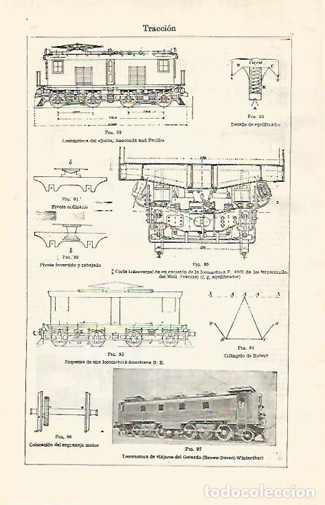 Otros art&iacute;culos de coleccionismo en papel: LAMINA ESPASA 28740: Tipos de locomotoras - Varios