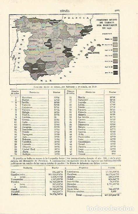 Otros art&iacute;culos de coleccionismo en papel: LAMINA ESPASA 29169: Mapa de Espa&ntilde;a de consumo medio de tabaco en 1930 - Varios