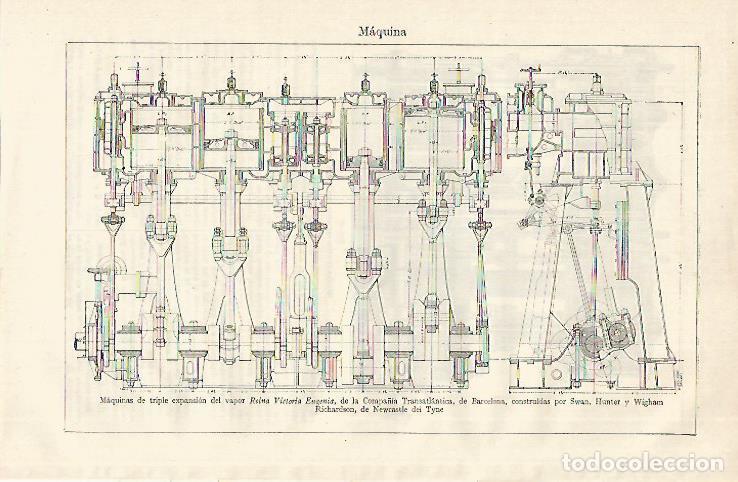Otros art&iacute;culos de coleccionismo en papel: LAMINA ESPASA 18716: Maquina del Vapor Reina Victoria Eugenia - Varios