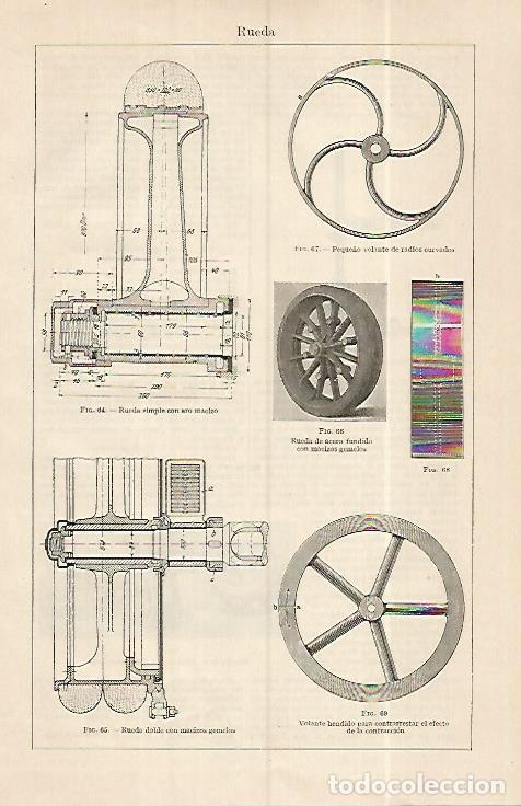 Otros art&iacute;culos de coleccionismo en papel: LAMINA ESPASA 19331: Ruedas y volantes - Varios