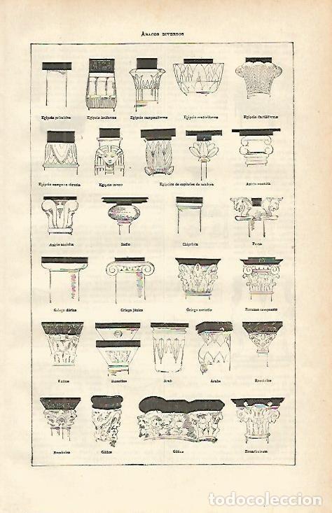 Otros art&iacute;culos de coleccionismo en papel: LAMINA De ESPASA 0032: Abacos diversos - Varios autores