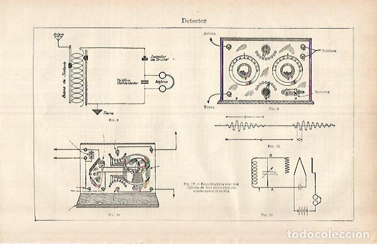 Otros art&iacute;culos de coleccionismo en papel: LAMINA ESPASA 29570: Detector - Varios