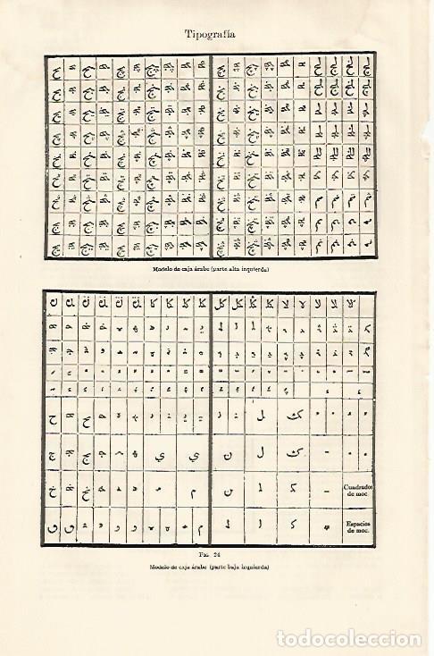 Otros art&iacute;culos de coleccionismo en papel: LAMINA ESPASA 30684: Caja arabe de tipografia - Varios