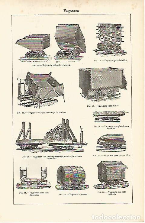 Otros art&iacute;culos de coleccionismo en papel: LAMINA ESPASA 4683: Tipos de vagoneta - Varios Autores