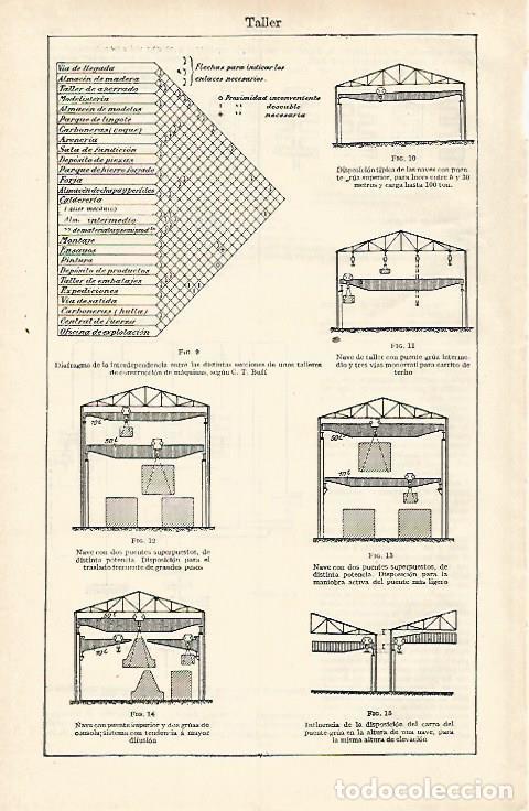 Otros art&iacute;culos de coleccionismo en papel: LAMINA ESPASA 31134: Taller - Varios