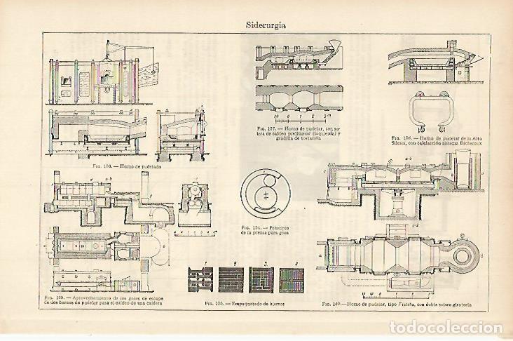 Otros art&iacute;culos de coleccionismo en papel: LAMINA ESPASA 737: Elementos de siderurgia II - Varios autores