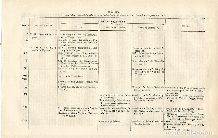 Otros art&iacute;culos de coleccionismo en papel: LAMINA ESPASA 23276: Tablas cronologicas de la historia de la pintura - Varios